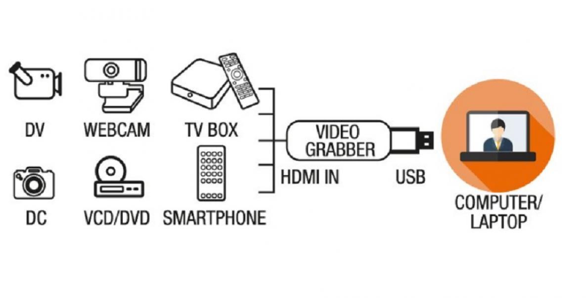 elcart distribution spa elcart distribution spa cavo convertit. da hdmi 4k a usb-c 406687000 - foto 2