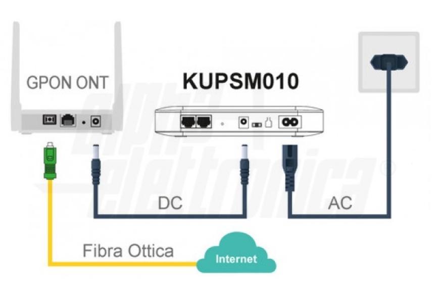 alpha elettronica alpha elettronica mini ups 18w 5/9/12v 1.5a 10000mah kupsm010