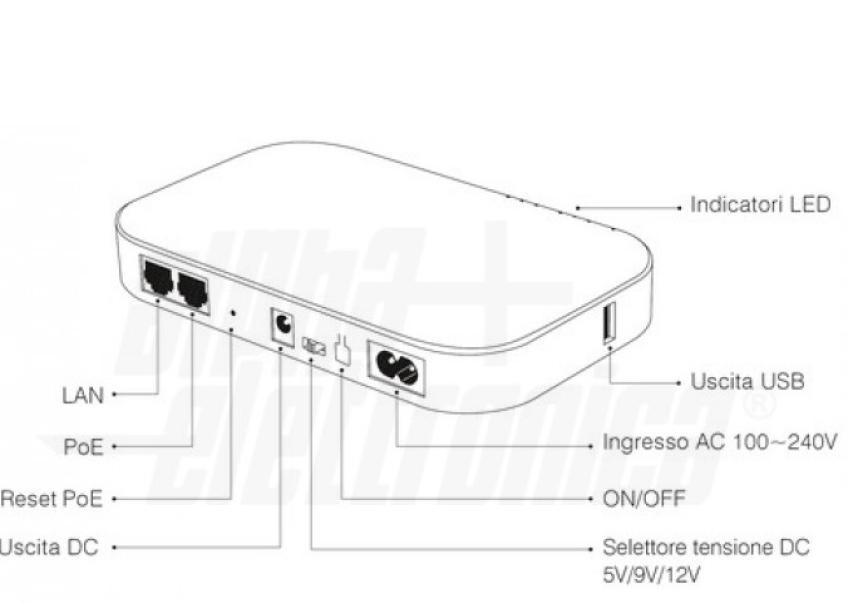 alpha elettronica alpha elettronica mini ups 18w 5/9/12v 1.5a 10000mah kupsm010